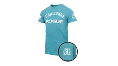 The Big 3 Power Output Challenge