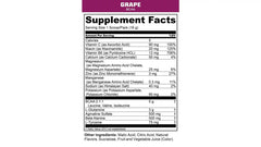 MTN OPS BCAA