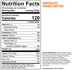 Undefined Nutrition PERSIST™ WHEY ISOLATE