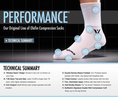 Rogue Compression Socks
